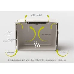 Joseph Joseph Stack 4L Food Waste Caddy Stone -Breville Sales Store JOS 30015 3